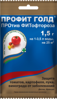 профит
