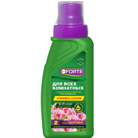 full_BFMP_udobrenie_universal_2021