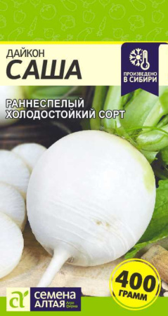 20.10